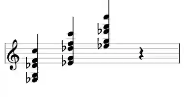 Sheet music of Eb 13no5 in three octaves